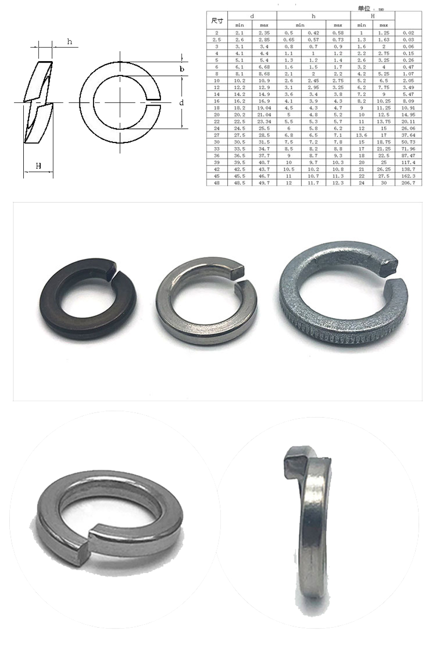 1629712027693525.jpg 彈簧墊圈-細節.jpg