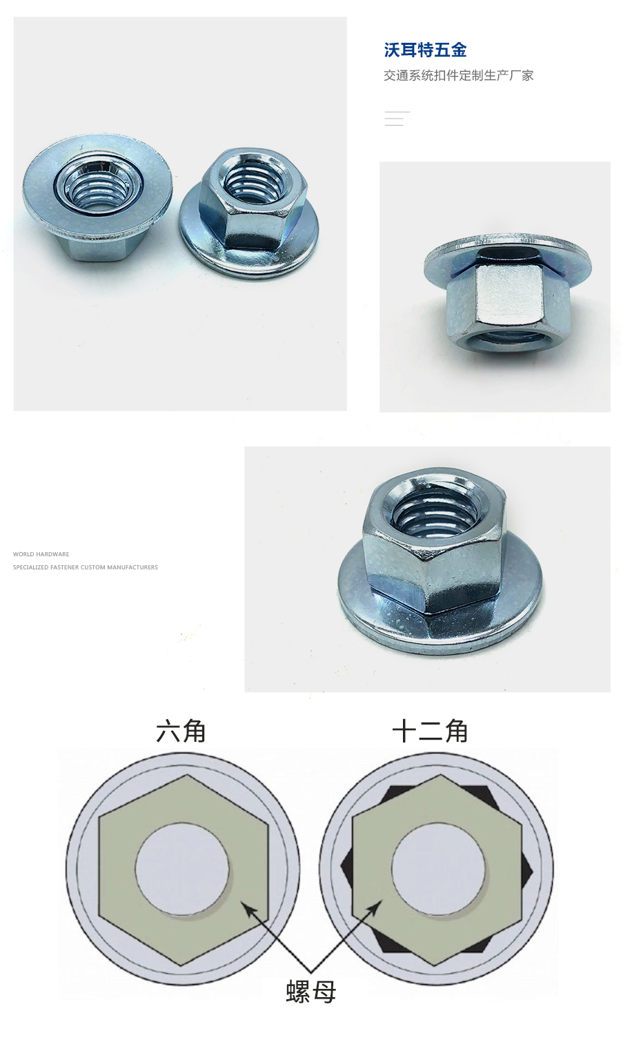 1635324975409801.jpg 法蘭螺母細(xì)節(jié).jpg